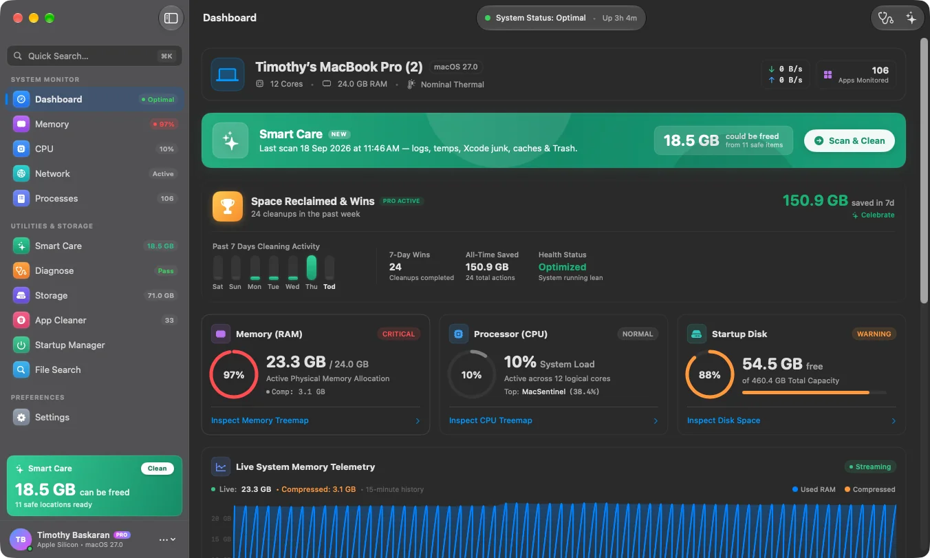 Overview Dashboard — MacSentinel Live Retina Interface