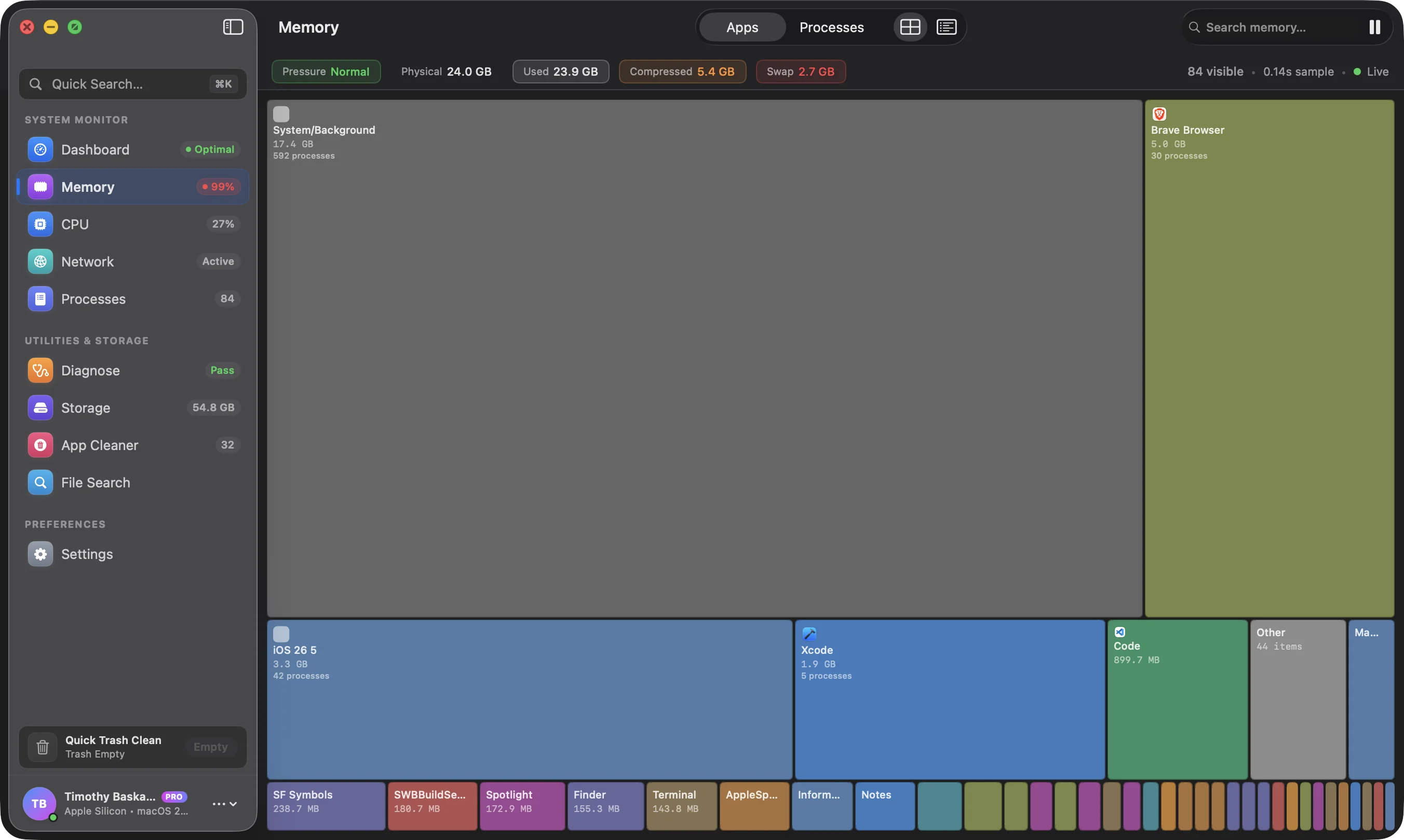 MacSentinel Mach RAM Treemap showing live physical memory allocation