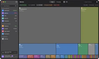 Mach RAM Treemap preview